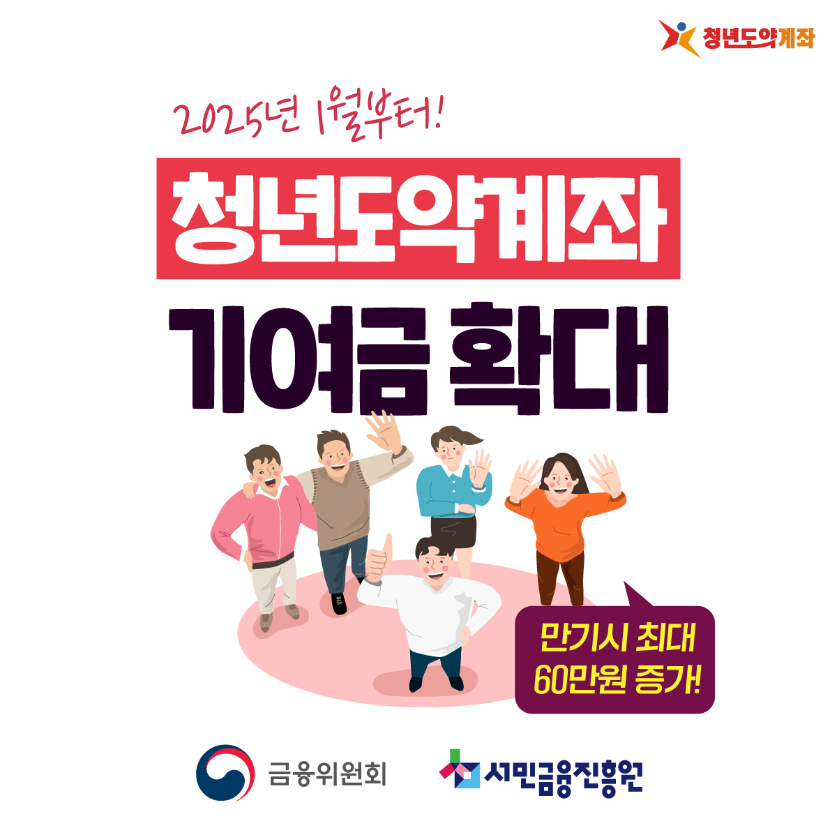 청년도약계좌 기여금 확대