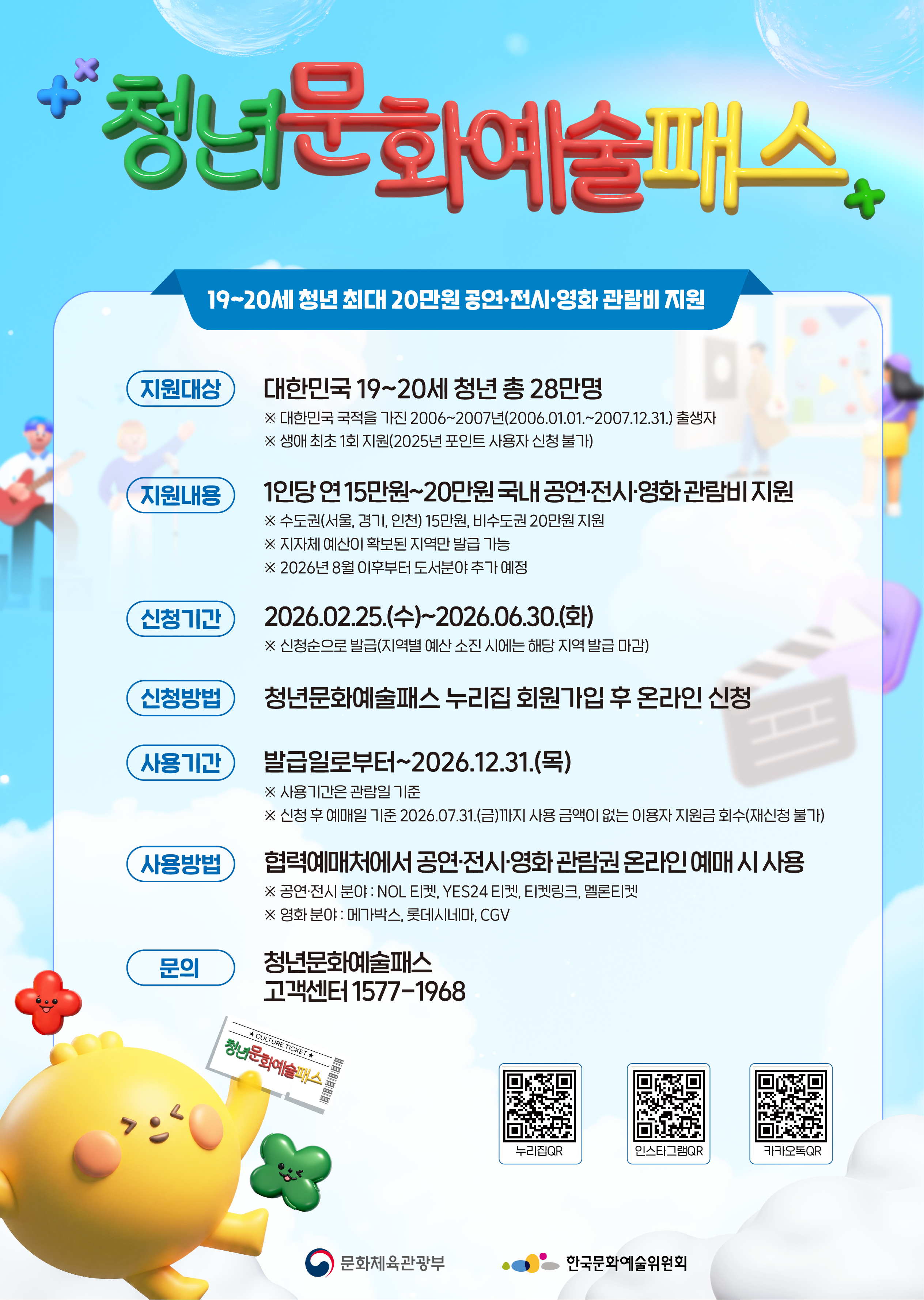 2026년 청년문화예술패스 신청 및 사용방법 안내